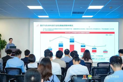 上海市投资促进服务中心联合华兴资本成功举办“浦江之光”科创沙龙